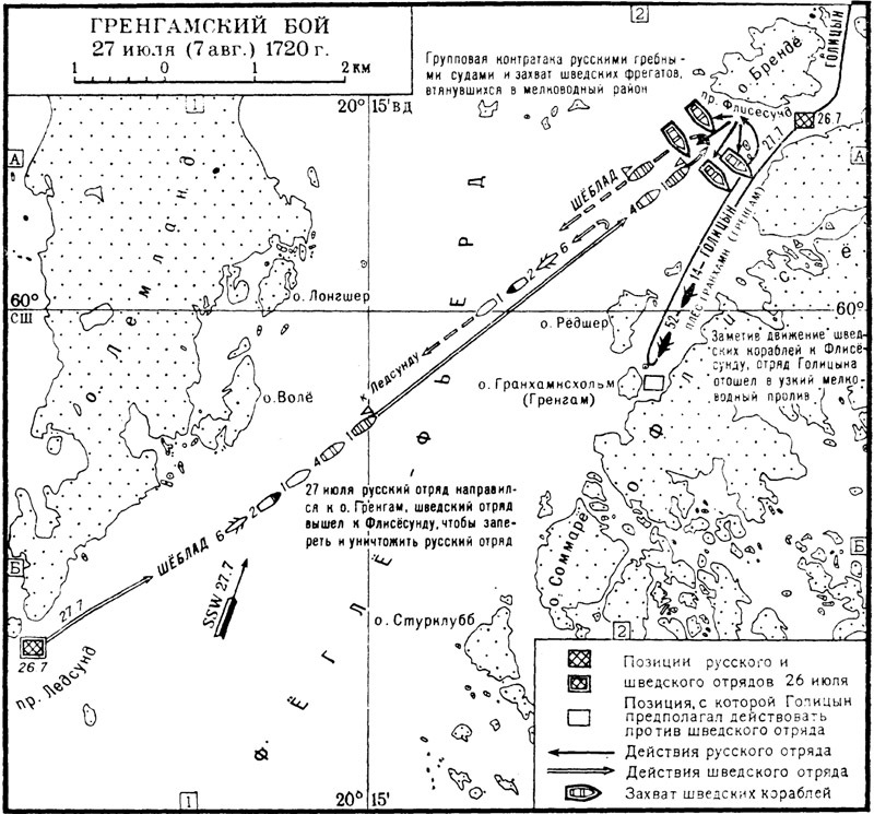 Мифы и реалии Полтавской битвы - _75990305.jpg