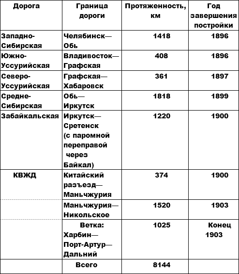 Россия и Китай. Конфликты и сотрудничество - i_001.png