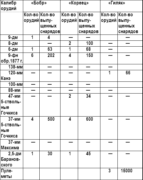 Россия и Китай. Конфликты и сотрудничество - i_002.png