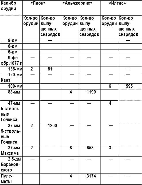 Россия и Китай. Конфликты и сотрудничество - i_003.png