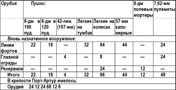 Россия и Китай. Конфликты и сотрудничество - i_005.png