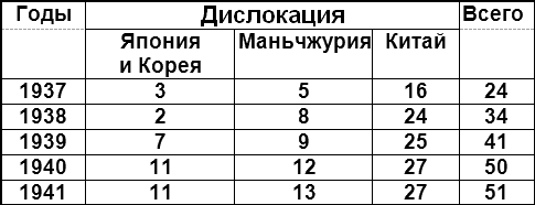 Россия и Китай. Конфликты и сотрудничество - i_007.png