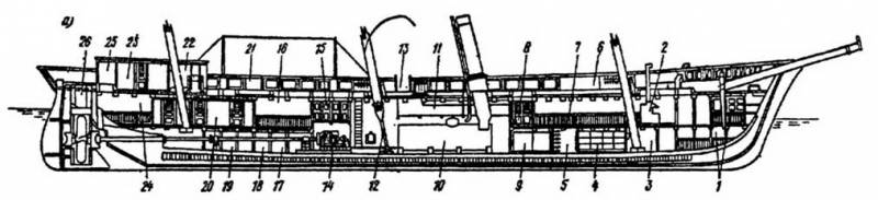 Чудо-оружие Российской империи - i_012.jpg
