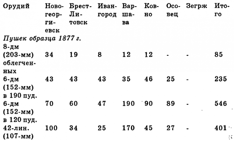 Чудо-оружие Российской империи - i_047.png