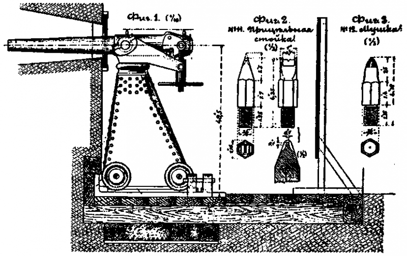 Чудо-оружие Российской империи - i_054.png