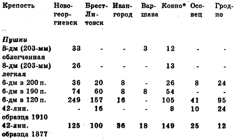 Чудо-оружие Российской империи - i_057.png