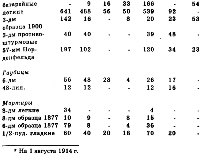 Чудо-оружие Российской империи - i_058.png