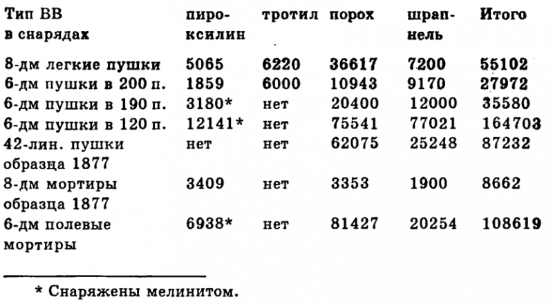 Чудо-оружие Российской империи - i_059.png