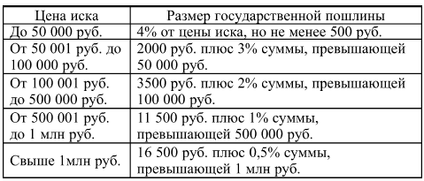 Кредиты и займы - _2.png