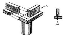 Деревянные дома, бани, печи и камины, гараж, теплица, изгороди, дачная мебель - any2fbimgloader5.jpg