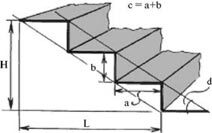 Деревянные дома, бани, печи и камины, гараж, теплица, изгороди, дачная мебель - any2fbimgloader117.jpg