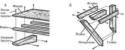 Деревянные дома, бани, печи и камины, гараж, теплица, изгороди, дачная мебель - any2fbimgloader164.jpg