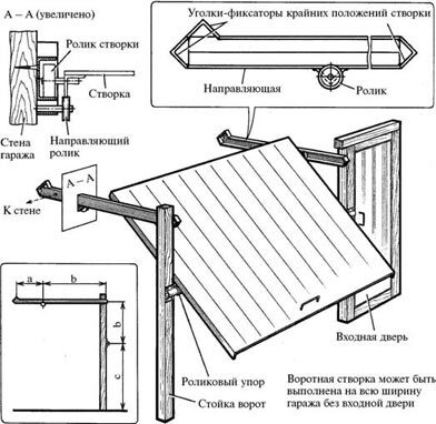 Деревянные дома, бани, печи и камины, гараж, теплица, изгороди, дачная мебель - any2fbimgloader176.jpg