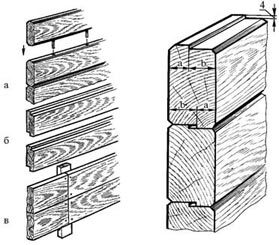 Деревянные дома, бани, печи и камины, гараж, теплица, изгороди, дачная мебель - any2fbimgloader204.jpg