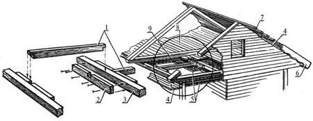 Деревянные дома, бани, печи и камины, гараж, теплица, изгороди, дачная мебель - any2fbimgloader97.jpg