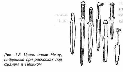 Китайское искусство владения мечом. Руководство по тай-цзи цзянь - i_005.jpg