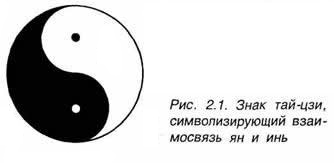 Китайское искусство владения мечом. Руководство по тай-цзи цзянь - i_012.jpg