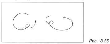 Китайское искусство владения мечом. Руководство по тай-цзи цзянь - i_047.jpg