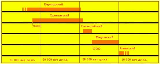 Теоретическая география. Грядущая катастрофа. - image034.jpg