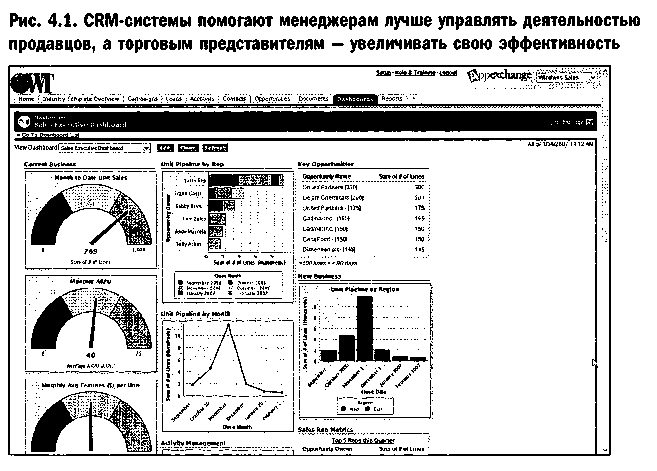 Эра Facebook Как использовать возможности социальных сетей для развития вашего бизнеса - doc2fb_image_03000010.png