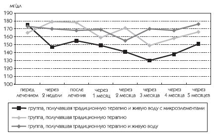 Живая и мертвая вода – новейшее лекарство современности - i_024.png