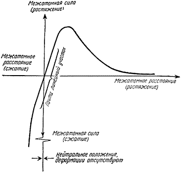 Почему мы не проваливаемся сквозь пол - doc2fb_image_03000003.png