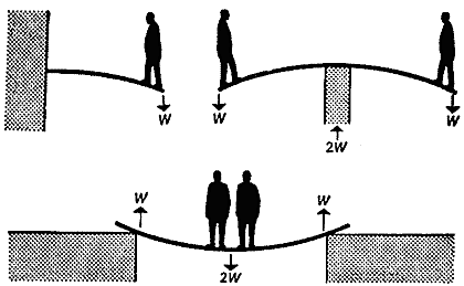 Почему мы не проваливаемся сквозь пол - doc2fb_image_0300000E.png