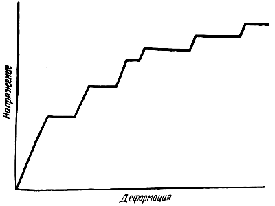 Почему мы не проваливаемся сквозь пол - doc2fb_image_03000035.png