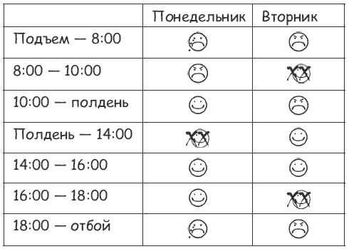 Прежде чем ваш ребенок сведет вас с ума - i_010.png