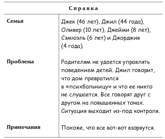 Прежде чем ваш ребенок сведет вас с ума - i_013.png