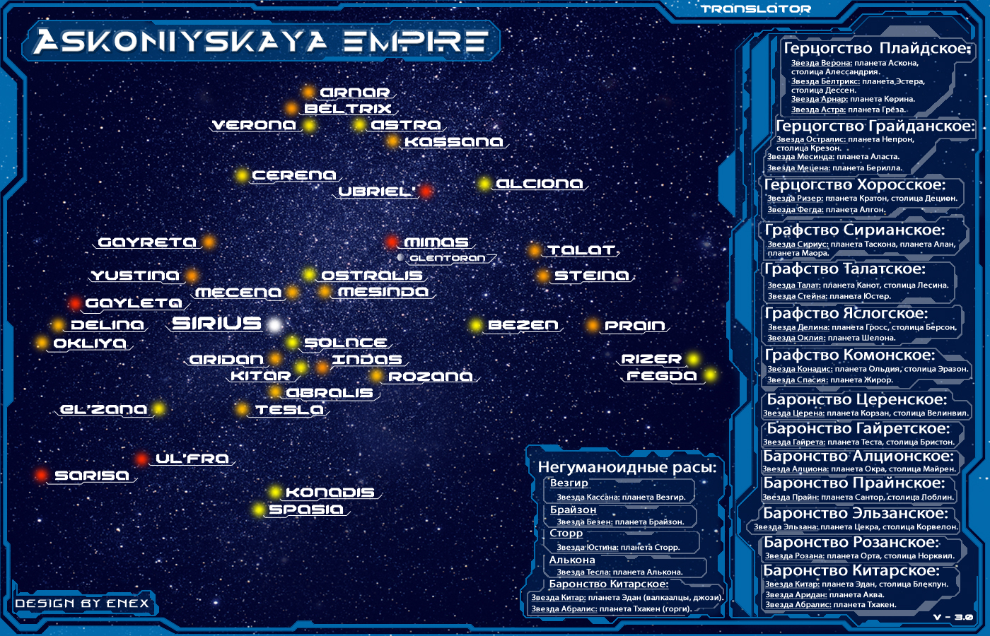 Шестой уровень. Инстинкт убийцы. - MapAskoniyskayaempire.jpg