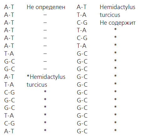 Реликт - _20140709_183935.png