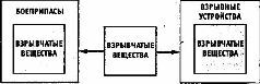 Криминальная армалогия - pic_1.jpg