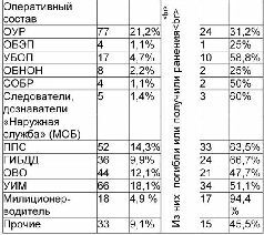 Криминальная армалогия - pic_36.jpg