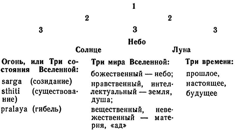 Третий пояс мудрости. (Блеск языческой Европы) - i_004.jpg