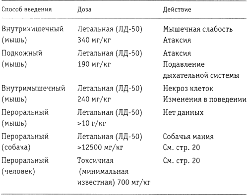 Смертельный рай - i_009.png