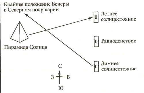 Маска майя - i_002.png