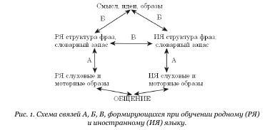 Иностранный – легко и с удовольствием - _0.jpg