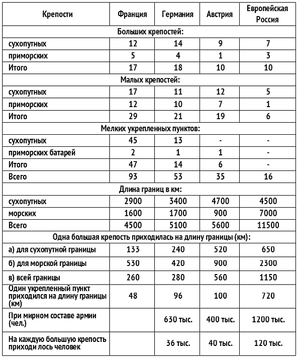 Великая окопная война. Позиционная бойня Первой мировой - i_012.png