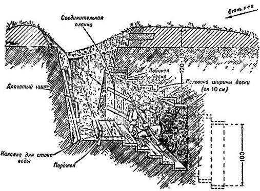 Великая окопная война. Позиционная бойня Первой мировой - i_027.jpg