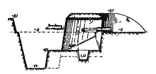 Великая окопная война. Позиционная бойня Первой мировой - i_029.jpg