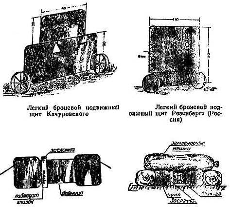 Великая окопная война. Позиционная бойня Первой мировой - i_065.jpg