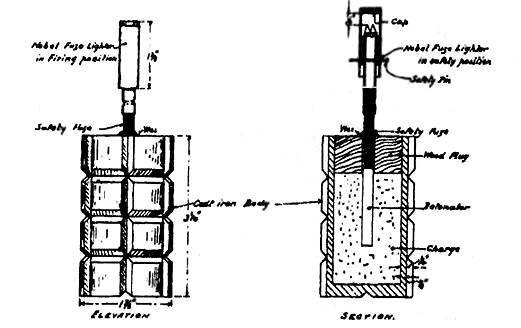 Великая окопная война. Позиционная бойня Первой мировой - i_094.jpg