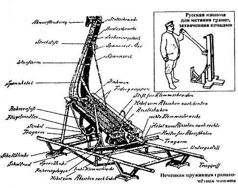 Великая окопная война. Позиционная бойня Первой мировой - i_097.jpg