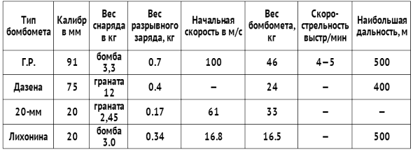 Великая окопная война. Позиционная бойня Первой мировой - i_119.png