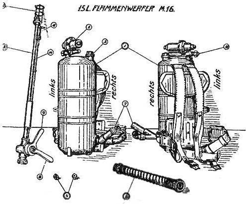 Великая окопная война. Позиционная бойня Первой мировой - i_141.jpg