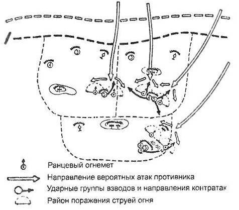 Великая окопная война. Позиционная бойня Первой мировой - i_145.jpg