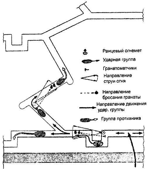 Великая окопная война. Позиционная бойня Первой мировой - i_146.jpg