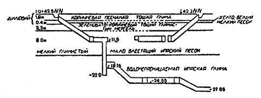 Великая окопная война. Позиционная бойня Первой мировой - i_160.jpg