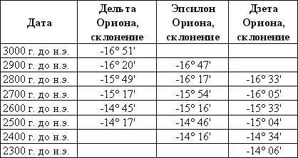 Секреты пирамид - t_06.png